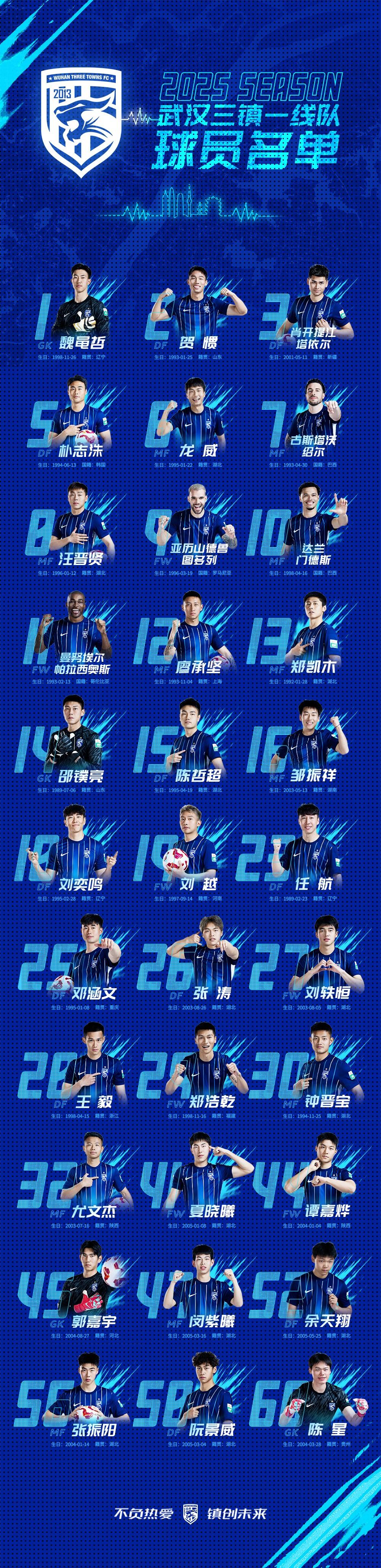 九游,九游官网-荷甲赛程吃紧，武汉三镇今晨更衣室发声，目标明确，数据趋势出现新变化的简单介绍